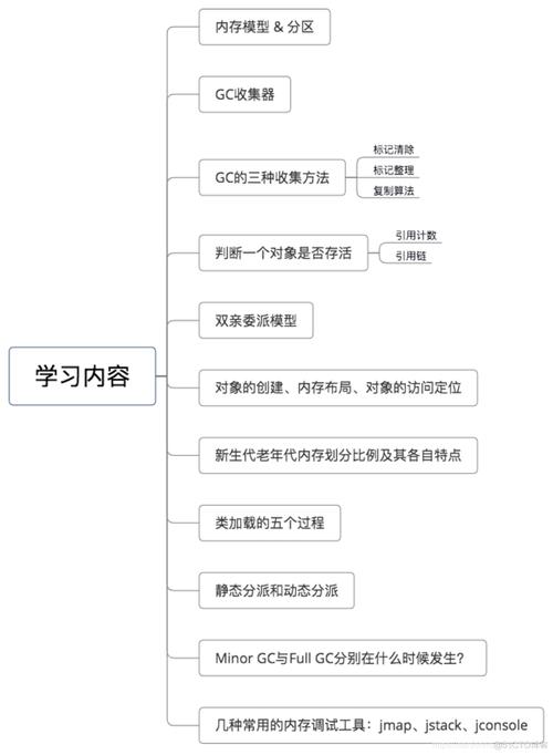 五步教你搞定Android开发环境部署(详细的教程)(教你开发环境部署五步) 99链接平台