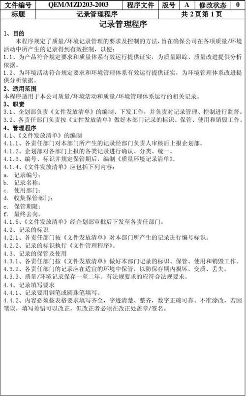 ISO格式文件制作方法(文件制作方法所示格式文件如下图) 软件优化