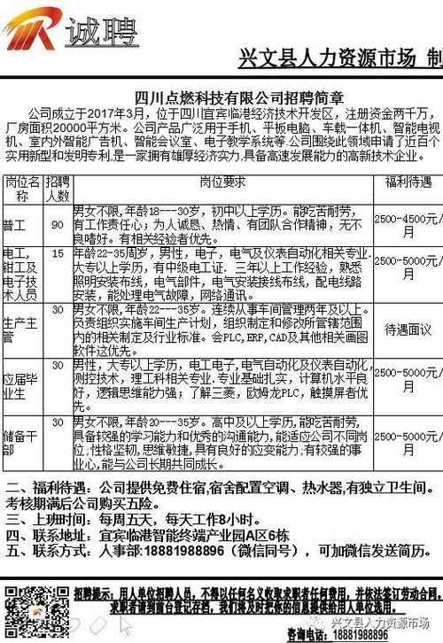 正在找工作的人看过来(大波招聘信息人看来袭工资) 99链接平台