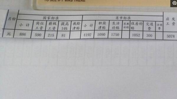 薪资4000+还有五险一金……(夜班薪资科技有限公司回收磷酸) 软件优化