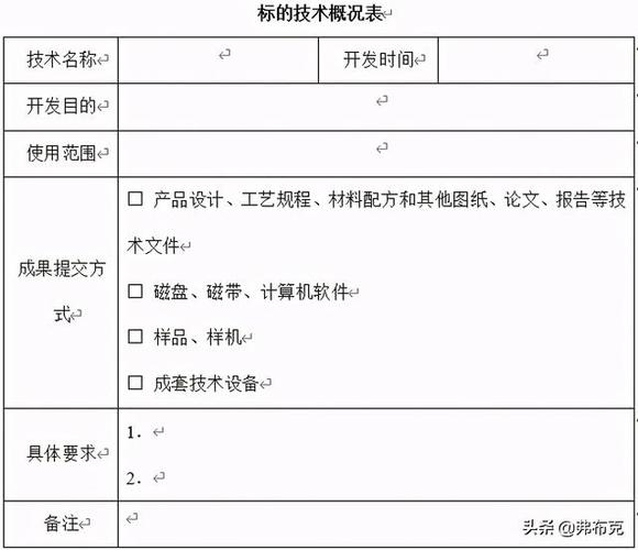 建议收藏(技术部研发软件管理表格建议) 软件优化