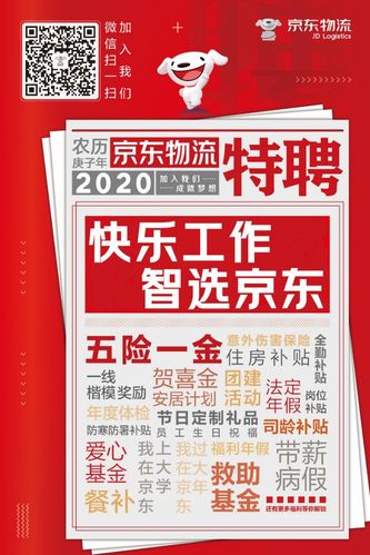 京东物流诚招英才！加入我们打造客户体验最优的物流履约平台(客户物流京东销售开发) 软件优化