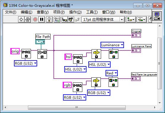 LabVIEW.net朗读语音播报程序编程(编程朗读播报语音程序) 软件开发