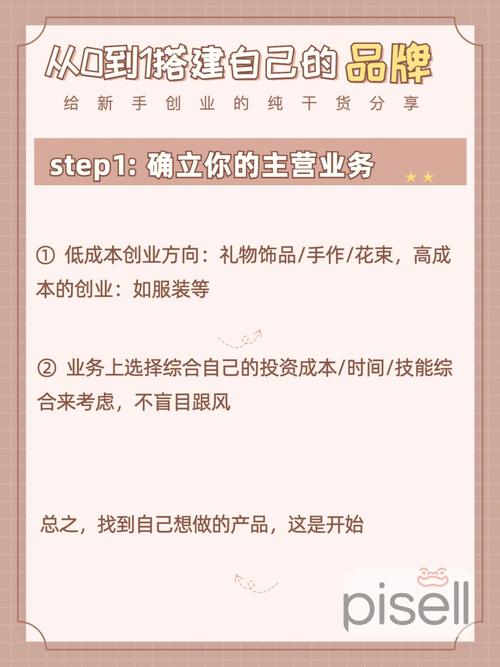 时尚创业|我们是如何从0到1搭建了我们自己的设计师品牌？(品牌自己的设计师市场产品) 99链接平台