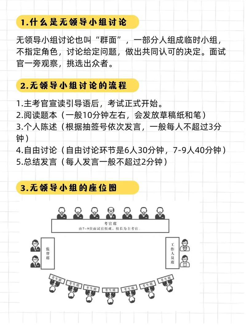 简单说下自己面试经历和学习路线(腾讯算法这一队列分布式) 排名链接