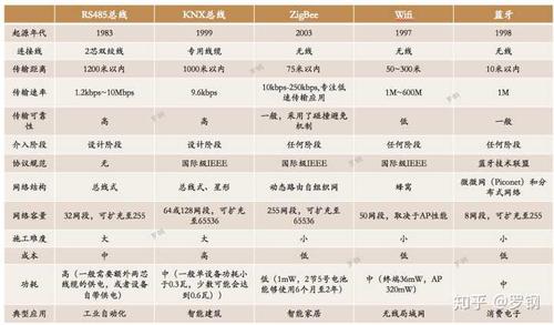 Wi-Fi点读笔方案介绍及优势(优势方案介绍蓝牙智能) 软件优化