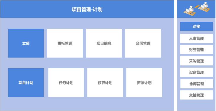 游戏美术生产工业化：项目管理\u0026数据管理(文件美术游戏项目管理项目) 软件优化