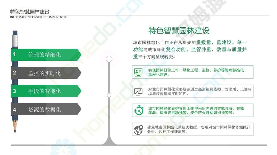 庆市智慧园林绿化管理信息系统项目可行性研究及概算方案(园林绿化绿地养护管理系统) 排名链接