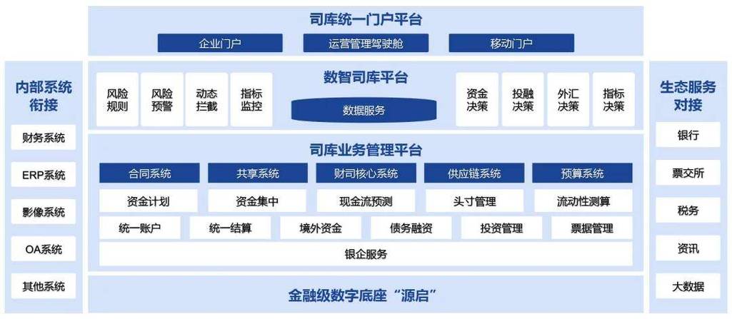 3000元开发的企业管家智慧管理系统还真管用！(管理管理系统操作用户管家) 排名链接