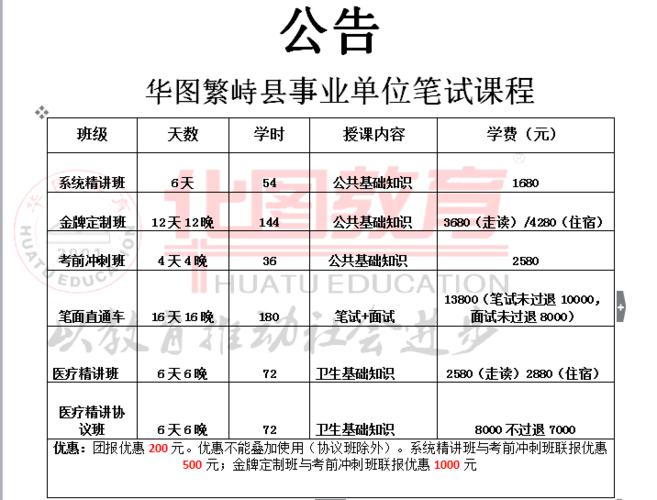 招聘丨繁峙县2018年部分事业单位公开招聘工作人员公告(岗位繁峙报考人员招聘) 软件开发