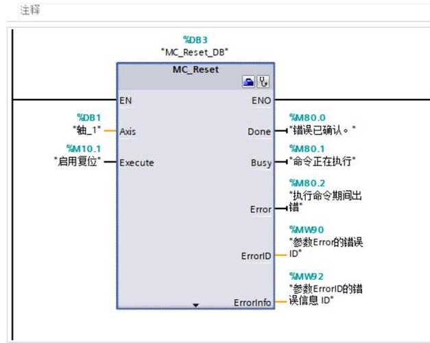 写给初学者的博途教程（运动控制指令应用）(指令运动原点控制初学者) 软件开发