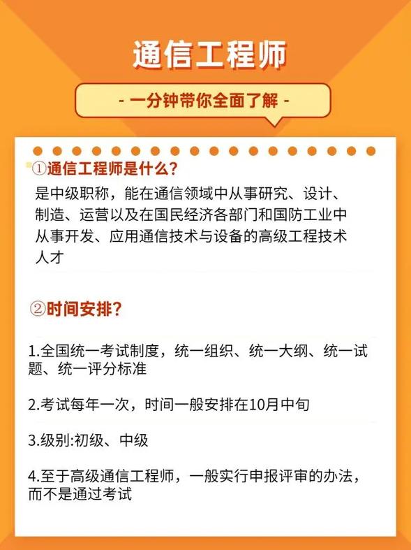 一起来了解一下！(是个开发怎么回事工程师都是) 软件优化