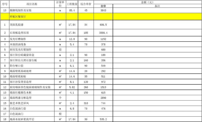 科普：装修公司一般用什么装修报价软件？(装修报价报价单装修公司软件) 99链接平台