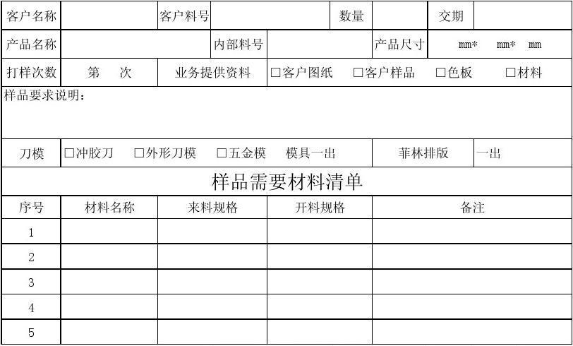 化妆品ERP-研发打样管理(打样研发化妆品配方申请单) 软件优化