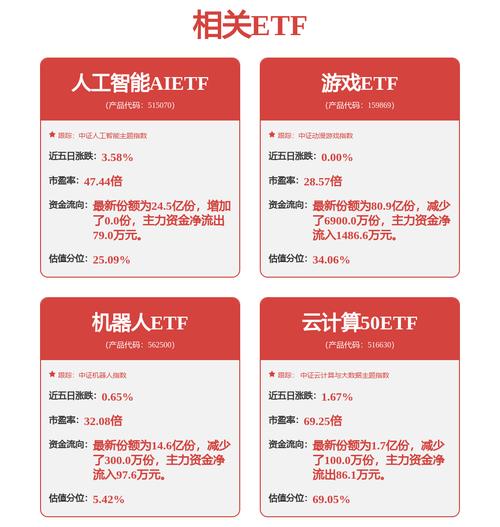 宝信软件2024年一季度营收净利双涨 副总宋世炜去年降薪至106万元(亿元万元软件副总经理公司) 软件优化