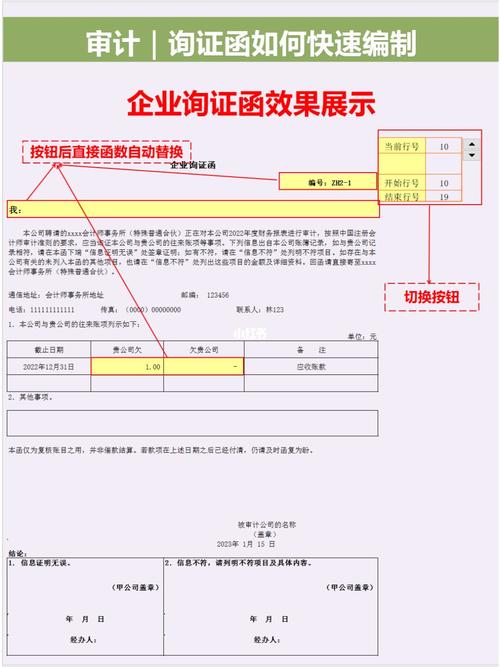 亿企团带您了解软件企业专项审计(企业审计专项软件复印件) 99链接平台