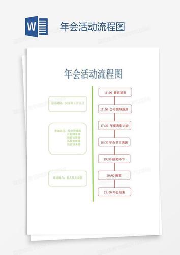 hi现场互动系统：一场成功的公司年会活动策划往往离不开6个流程!(互动现场年会活动策划流程) 排名链接