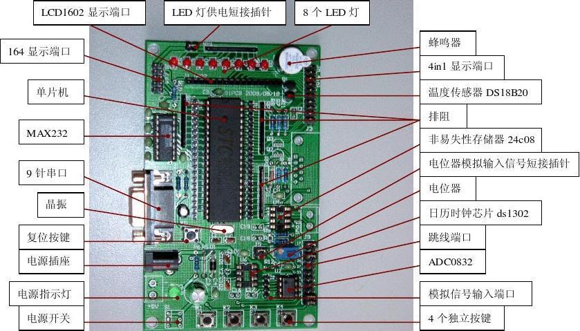 硬件创业：智能硬件产品详细开发指南(产品测试原型制造零件) 软件优化