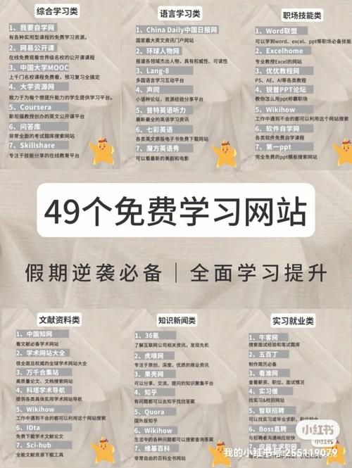 「建议收藏」18个适合程序员的在线学习网站(网站程序员学习学习网站网站简介) 软件开发