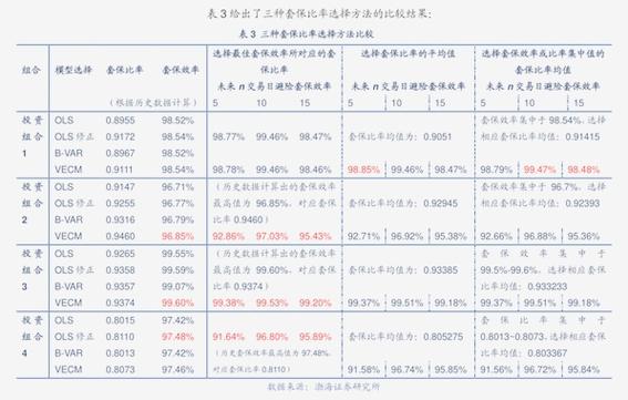 国元证券2023年营收创历史新高 期货子公司业务收入占比超三成(亿元国元同比增长业务收入券商) 99链接平台