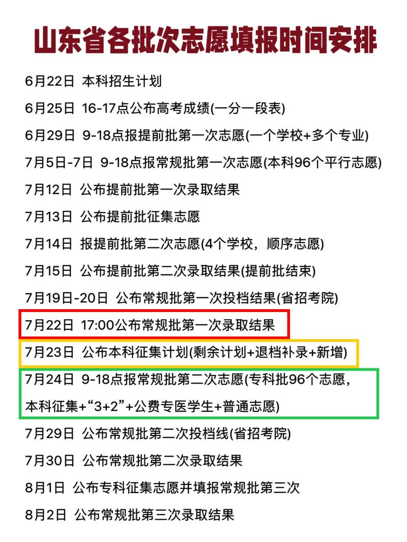 高考问答｜普通类常规批志愿是如何设置的？(齐鲁志愿高考专业填报) 99链接平台