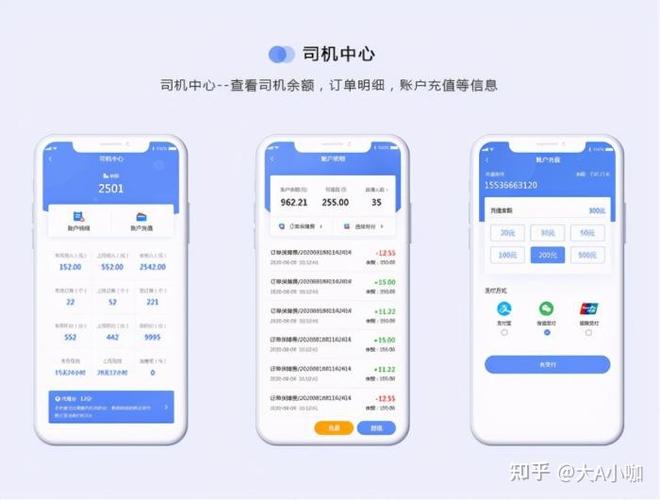 成都代驾APP开发功能详解(司机用户开发帐号互联网) 99链接平台