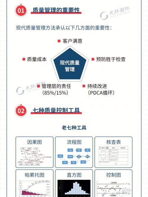 【干货收藏】项目管理体系文件-代码评审规范(检查代码干货评审项目) 99链接平台