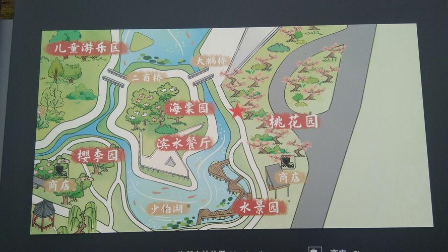 太原碑林公园植物造景艺术地图Taiyuan Beilin Park Plant Tourist Map(碑林植物公园造景空间) 软件优化