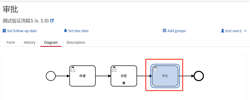 camunda流程引擎实现会签流程(会签流程引擎变量查看) 排名链接