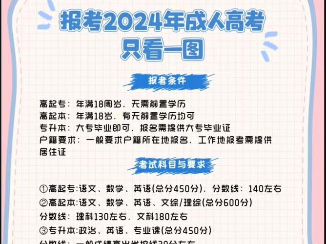 河北成考热门专业有哪些(工作海德岗位都是就业) 99链接平台