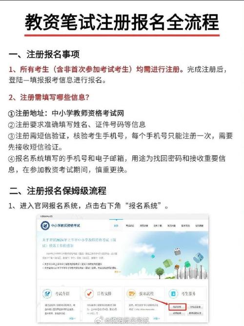 绵阳师范学院2024年硕士研究生招生章程(考生学校硕士研究生报名录取) 软件优化