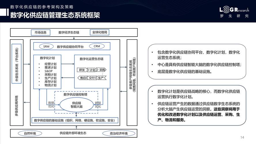 韩国政府宣布软件供应链安全指南1.0(供应链软件政府邮电指南) 排名链接