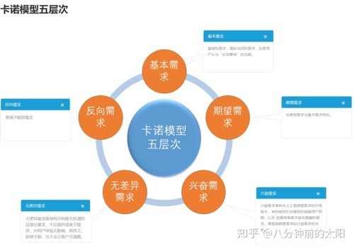 人人都是开发者(模型都是开发者开发工具三大) 99链接平台