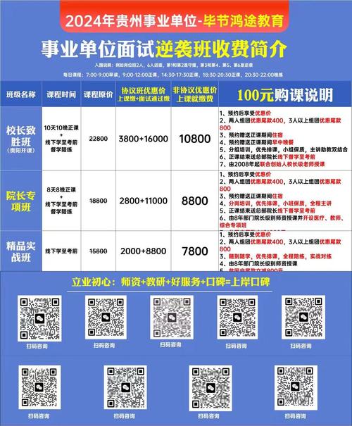 重庆市沙坪坝区事业单位2024年第一季度公开招聘工作人员公告(考生事业单位面试岗位聘用) 99链接平台