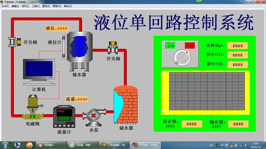 labview，Intouch，组态王，Mcgs的对比附带案例(组态附带软件案例组态王) 99链接平台