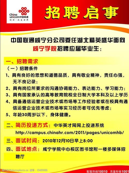 24天津联通智慧家庭工程师招聘(天保工作负责联通招聘) 软件开发