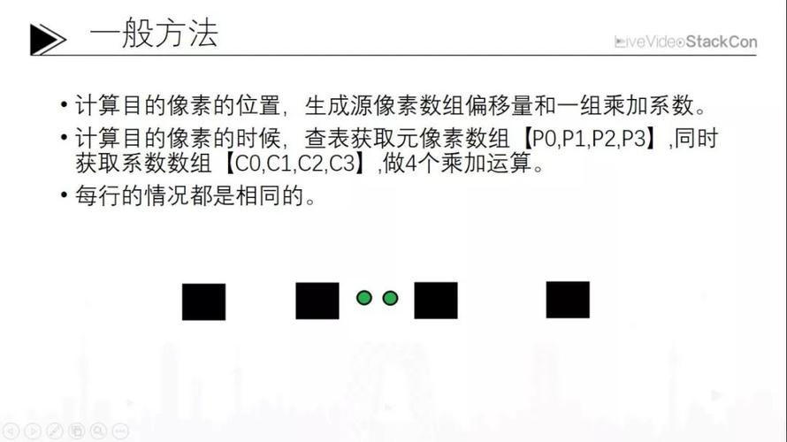 从奔腾I的VCD播放到AI区块链播放器——程序优化的魔法(播放器区块算法奔腾代码) 软件开发