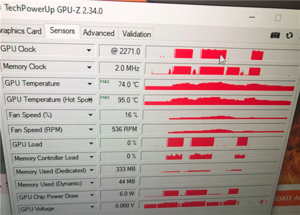 可让6800XT媲美RTX 3090Ti(超频好消息性能显卡程序) 排名链接