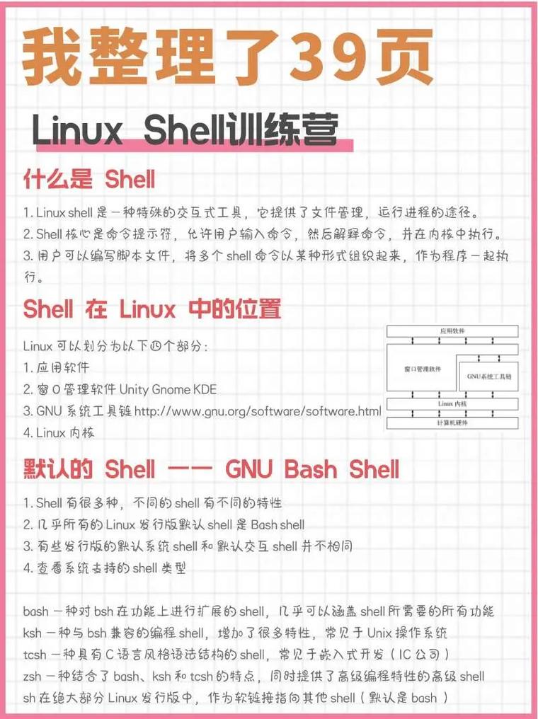 程序员如何写出一份好的文档？(文档目录中程序员文件监听) 排名链接