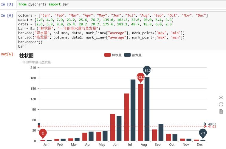 用 python 设计工业仿真程序(仿真可视化程序数据模型) 99链接平台