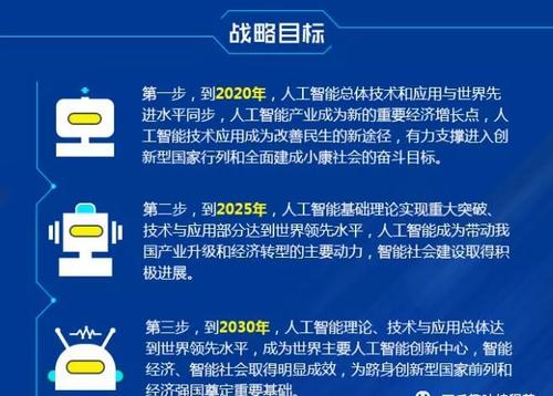 未来世界的 12 个软件开发预测(开发软件未来企业人工智能) 软件优化