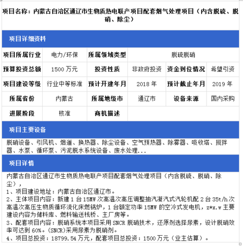 2020年脱硫脱硝行业发展概述及拟在建项目展望(脱硫排放项目超低烟气) 排名链接