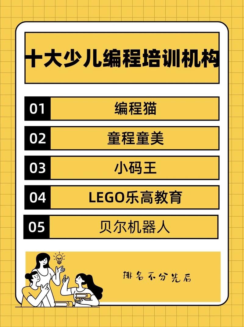 正规编程培训机构有哪些？千万不要选择错！(编程学习课程培训机构机构) 软件优化