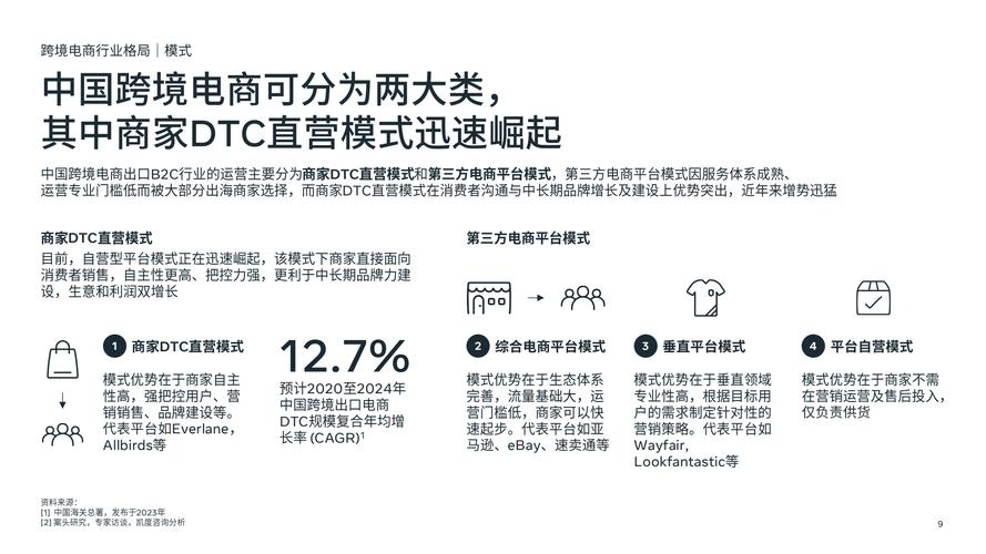 零售业新时代：软件定制开发如何赋能企业精准营销与提升购物体验(个性化定制开发软件消费者) 软件优化