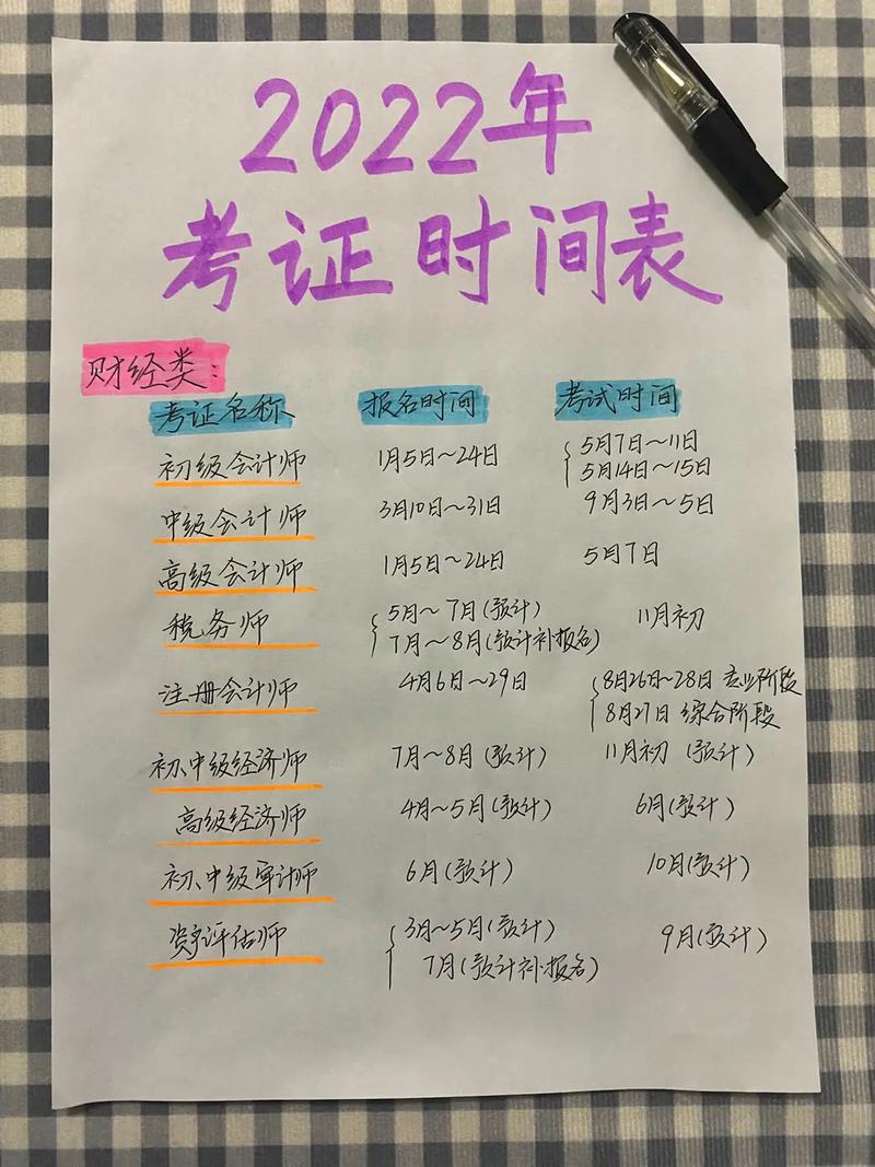 考证(时间案例学习小时考证) 软件开发