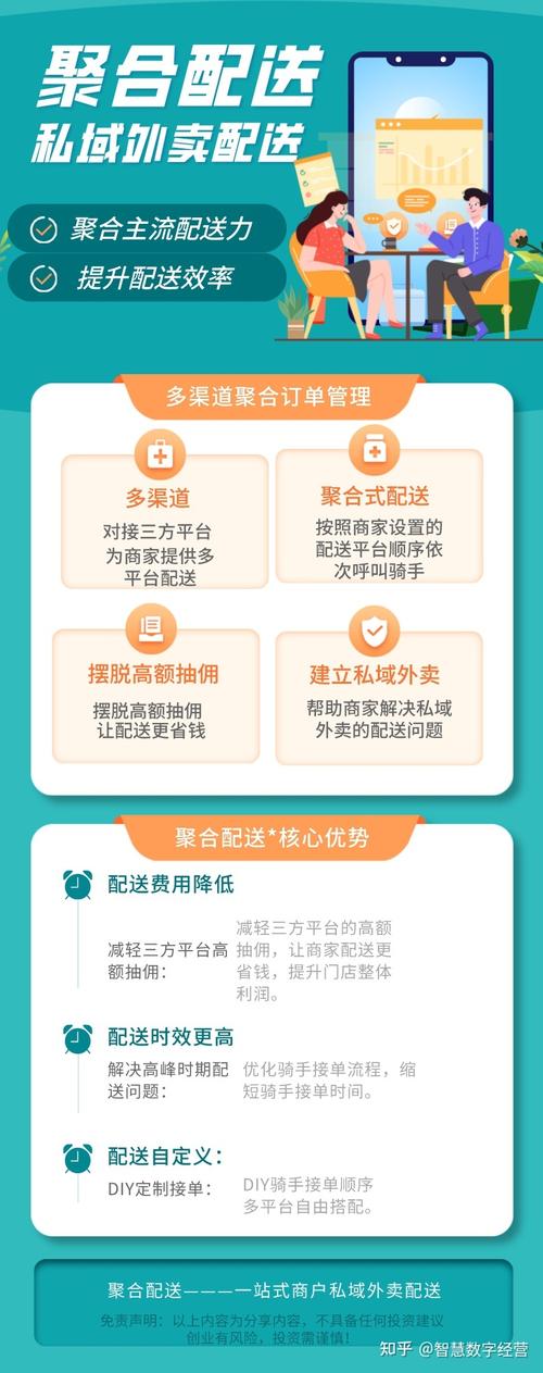 聚合配送平台是什么？怎么做聚合配送？(配送聚合平台提供外卖) 软件优化