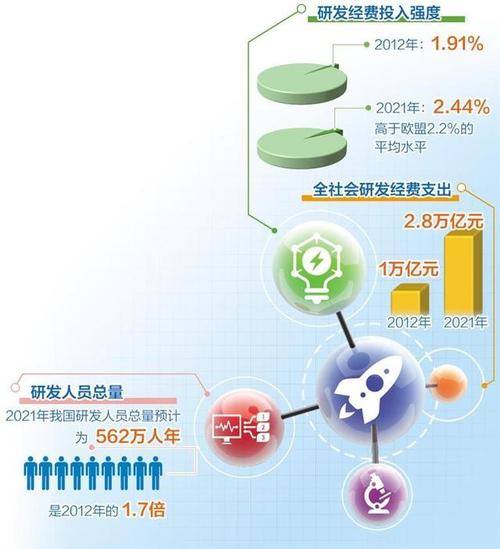 我们的核心技术｜新兴产业“核心力量”助力企业腾飞(成像核心技术封装企业园区) 软件优化