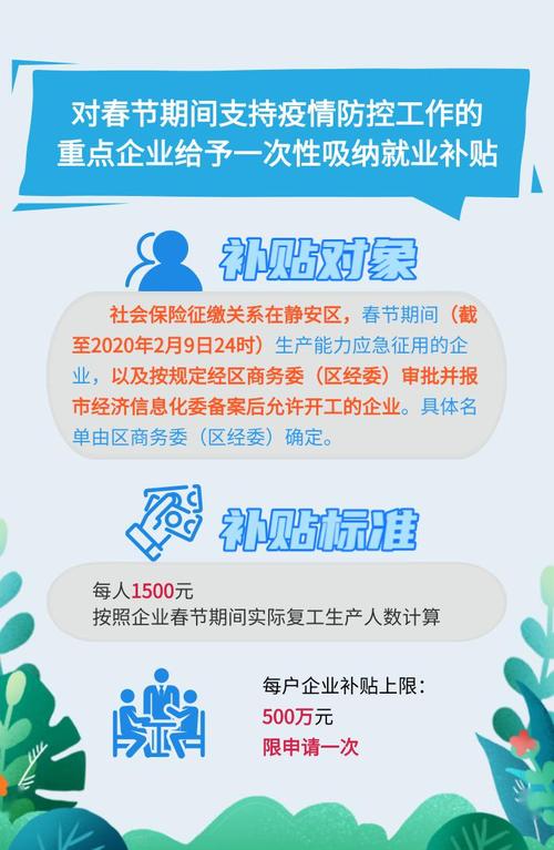 初步达成求职意向17475人(就业疫情企业补贴用工) 软件优化