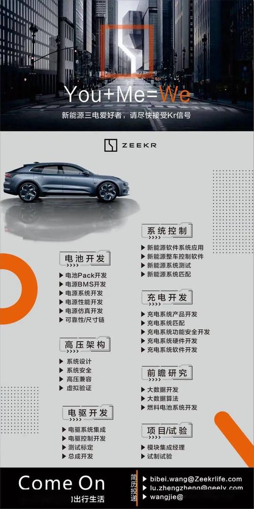 极氪汽车一次招聘1500人！为何要成立上海研发中心？(研发中心汽车成立招聘研发) 软件优化