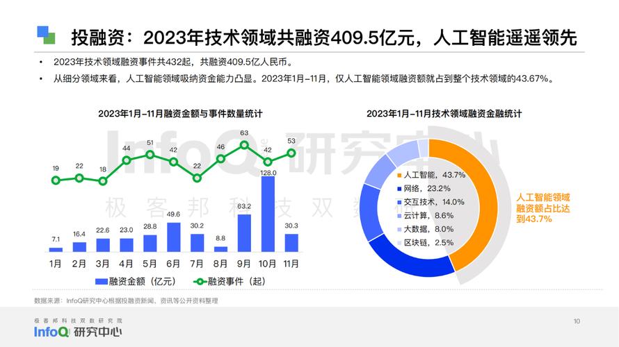 深度剖析文章采集发布软件：功能、应用场景、优势与未来发展趋势(采集文章发布软件发布信息) 99链接平台